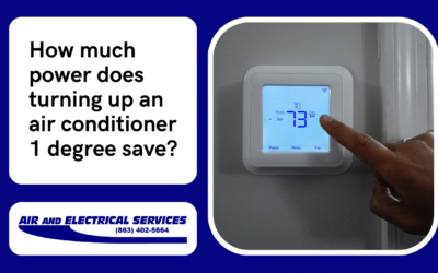 How much power does turning up an air conditioner 1 degree save?