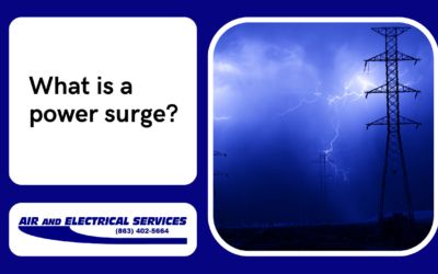 What is a power surge?